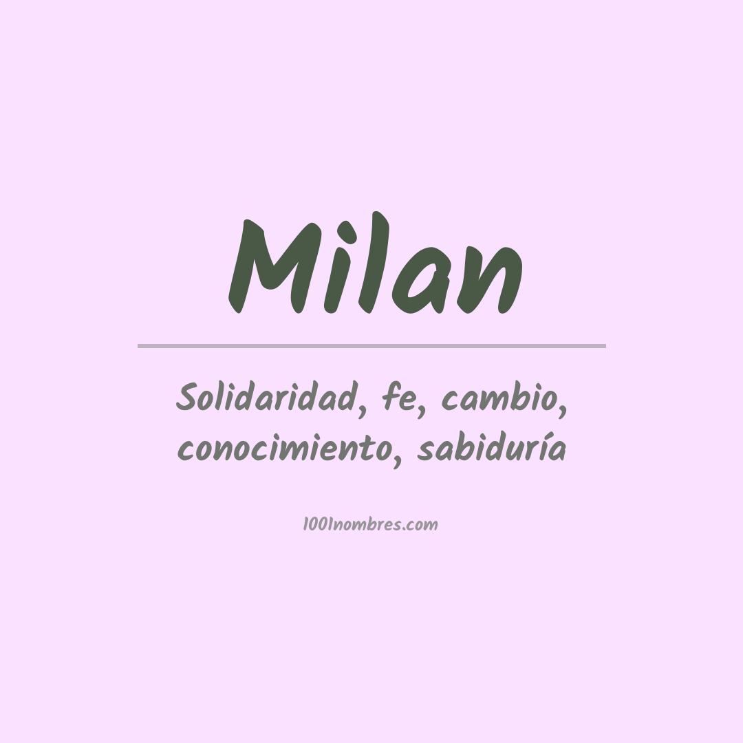 Significado del nombre Milan