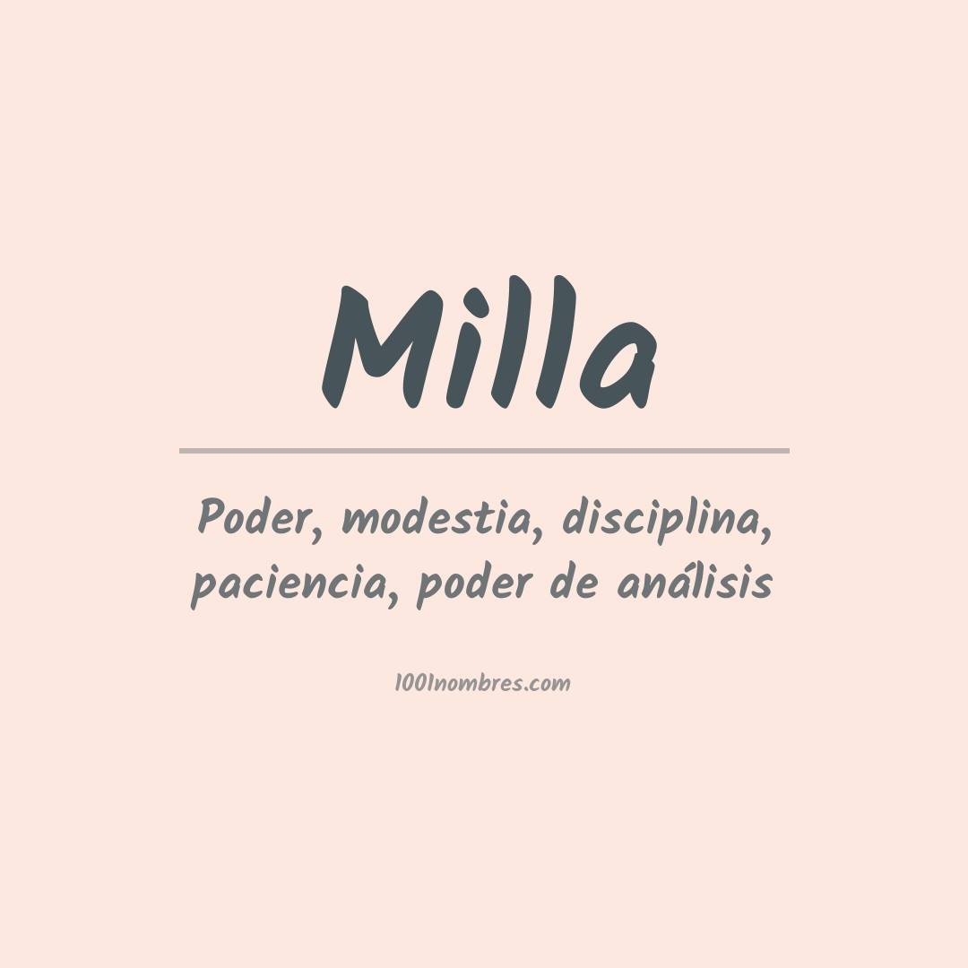 Significado del nombre Milla