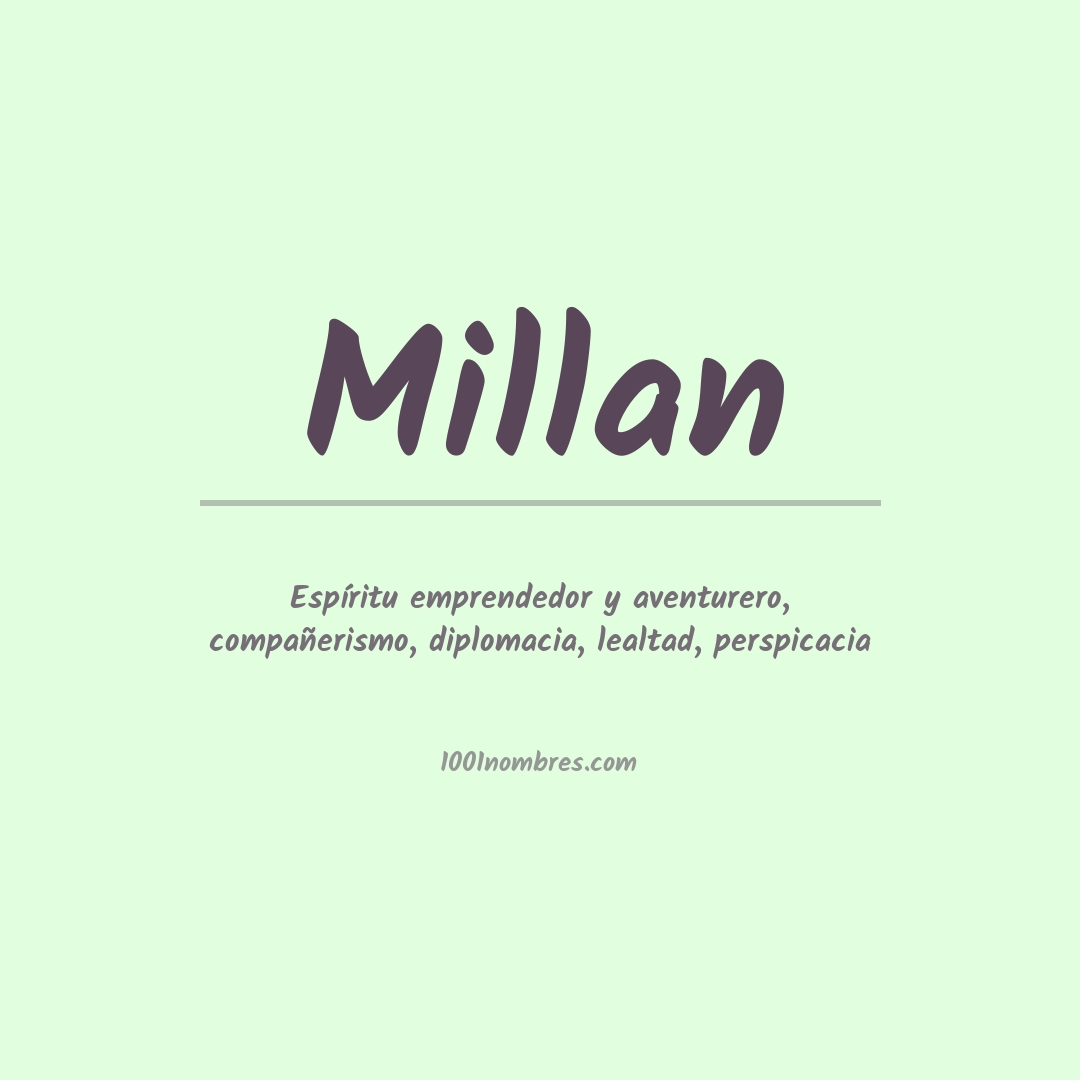 Significado del nombre Millan
