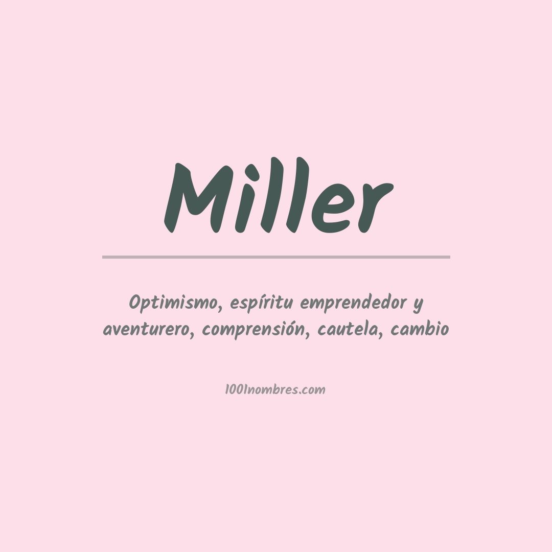 Significado del nombre Miller