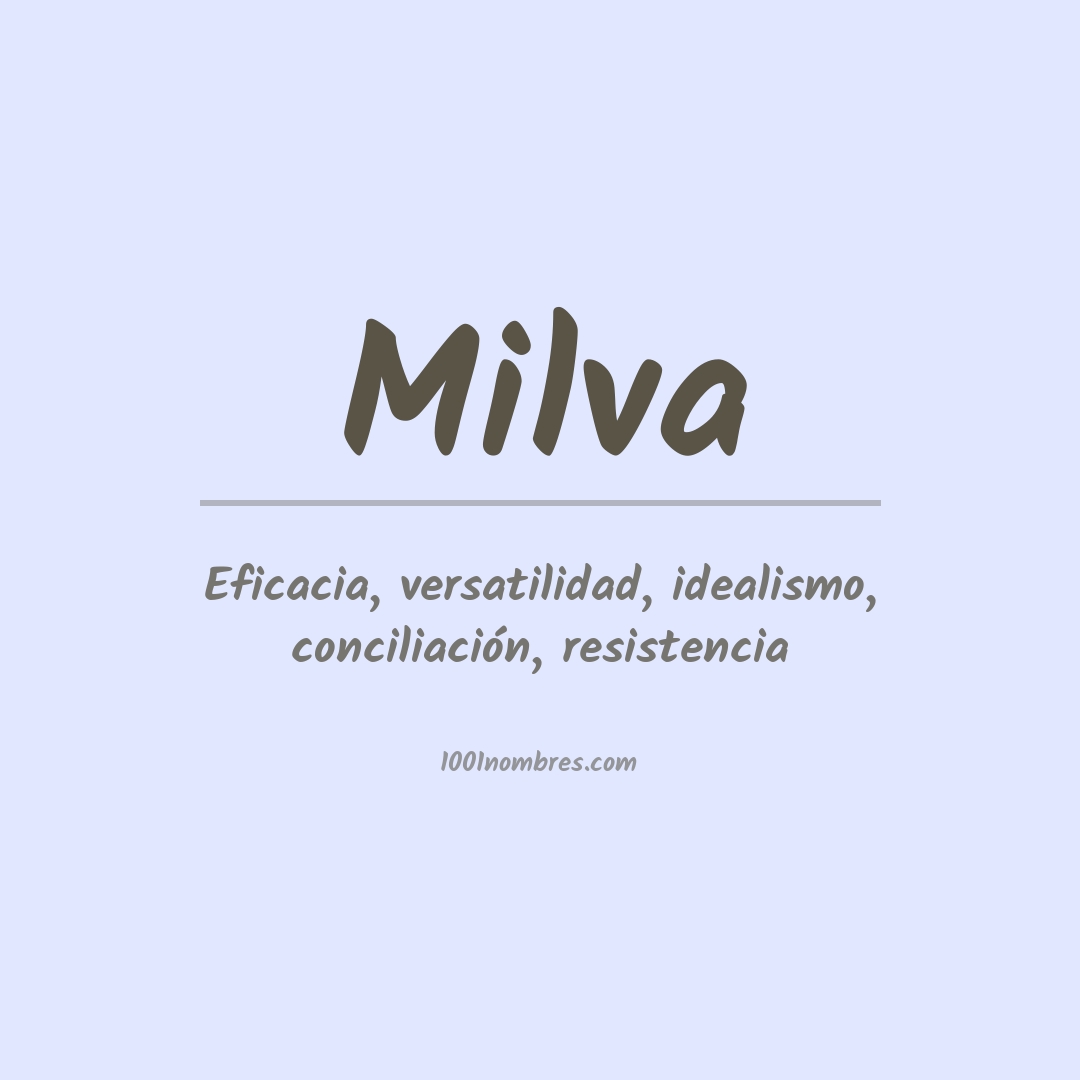 Significado del nombre Milva