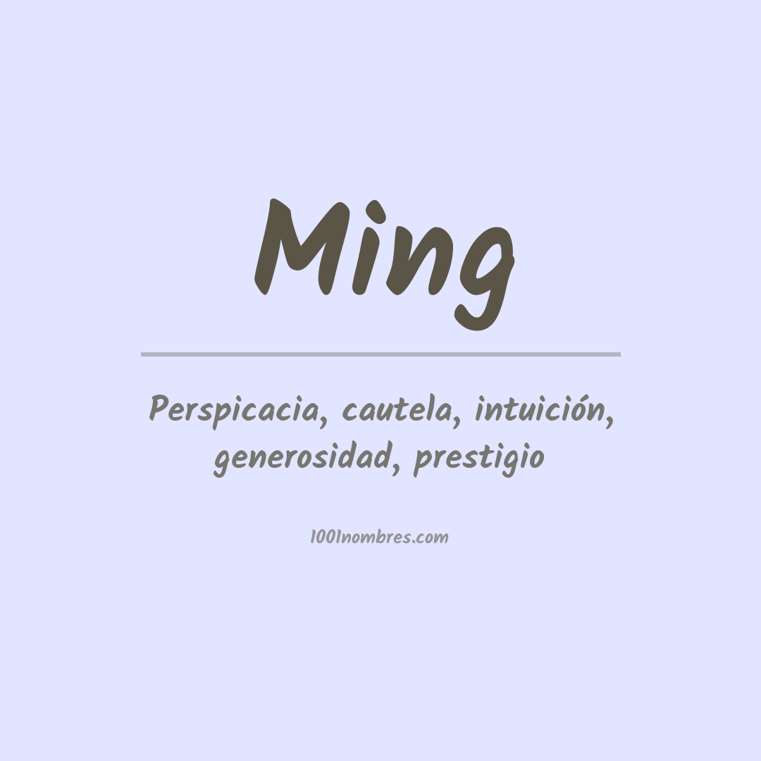 Significado del nombre Ming