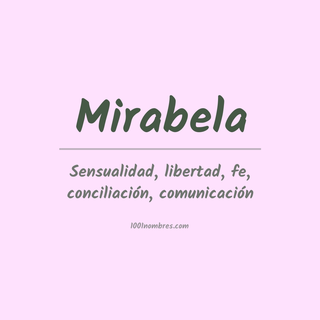 Significado del nombre Mirabela