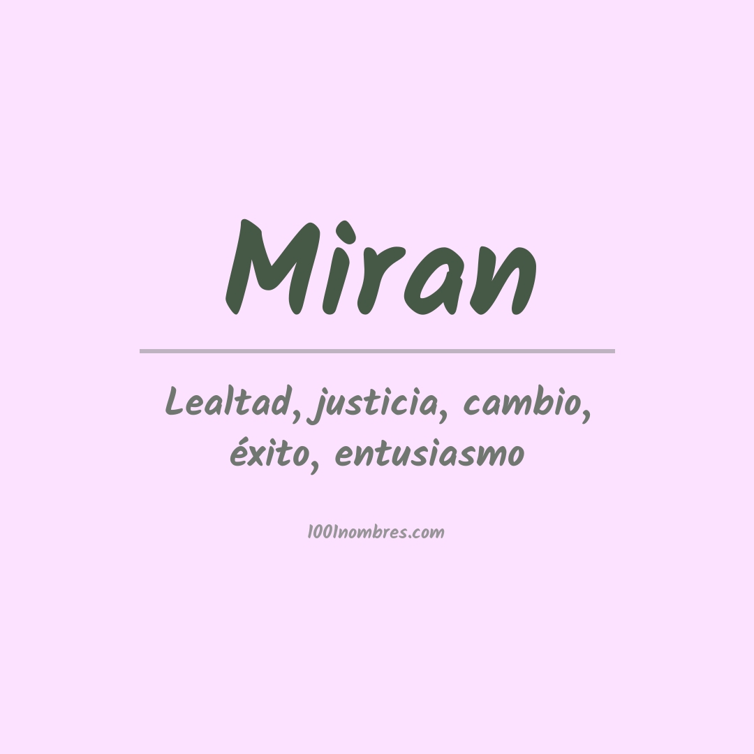 Significado del nombre Miran