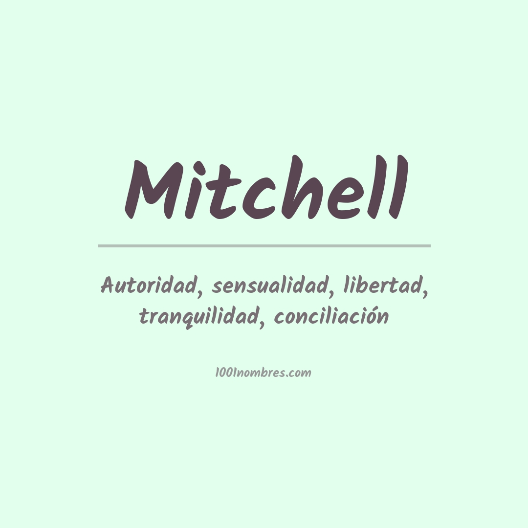 Significado del nombre Mitchell