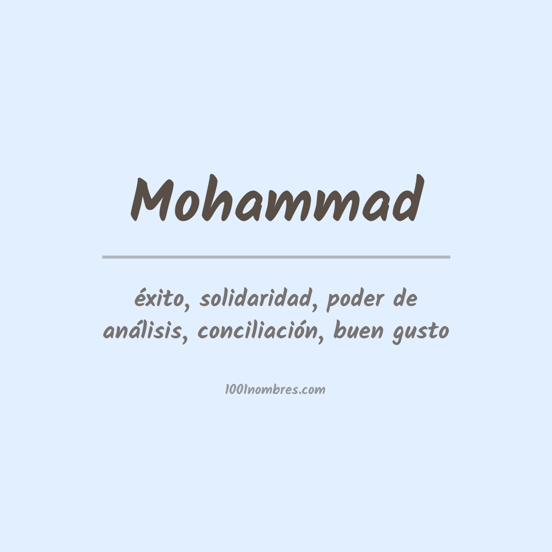 Significado del nombre Mohammad