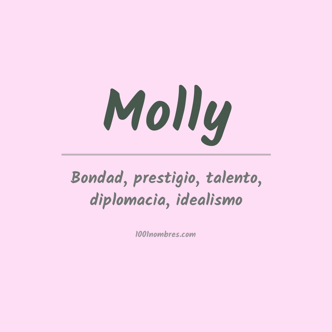 Significado del nombre Molly
