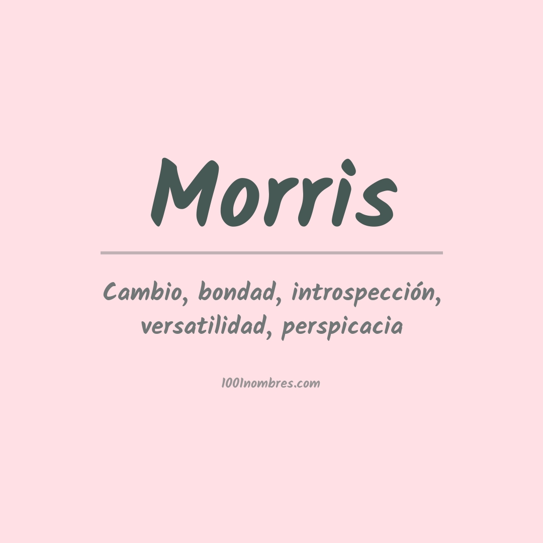 Significado del nombre Morris