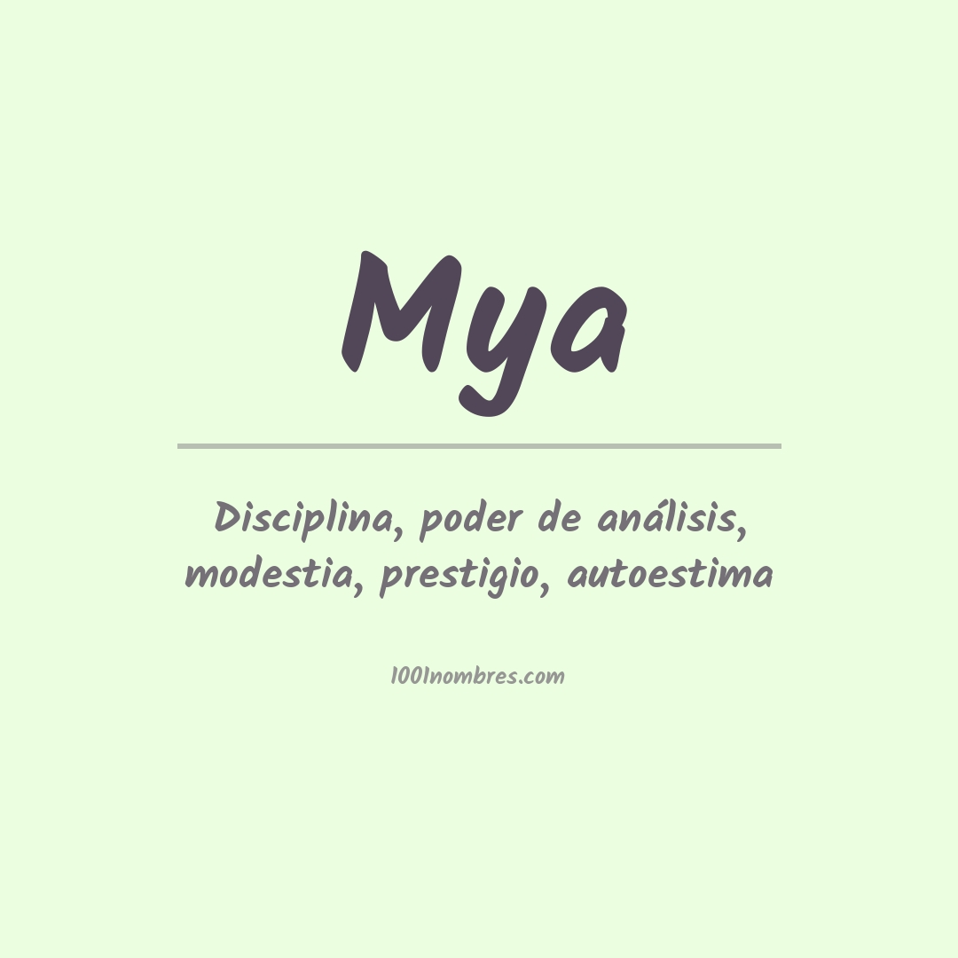 Significado del nombre Mya Significado del nombre Mya