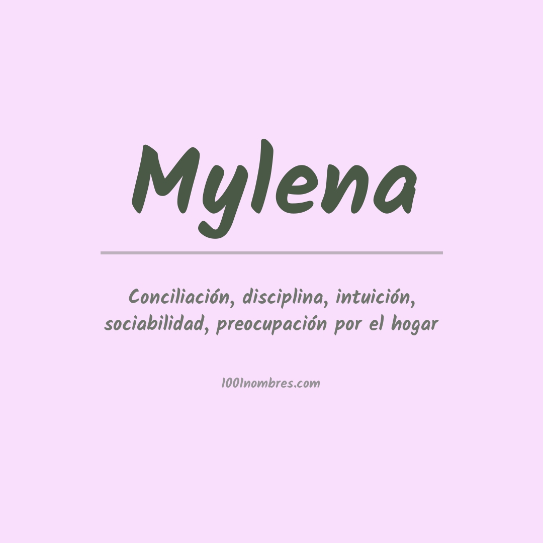 Significado del nombre Mylena