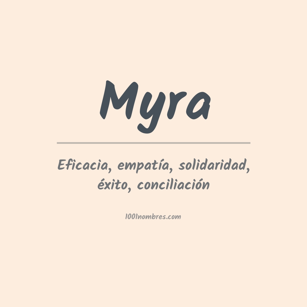 Significado del nombre Myra