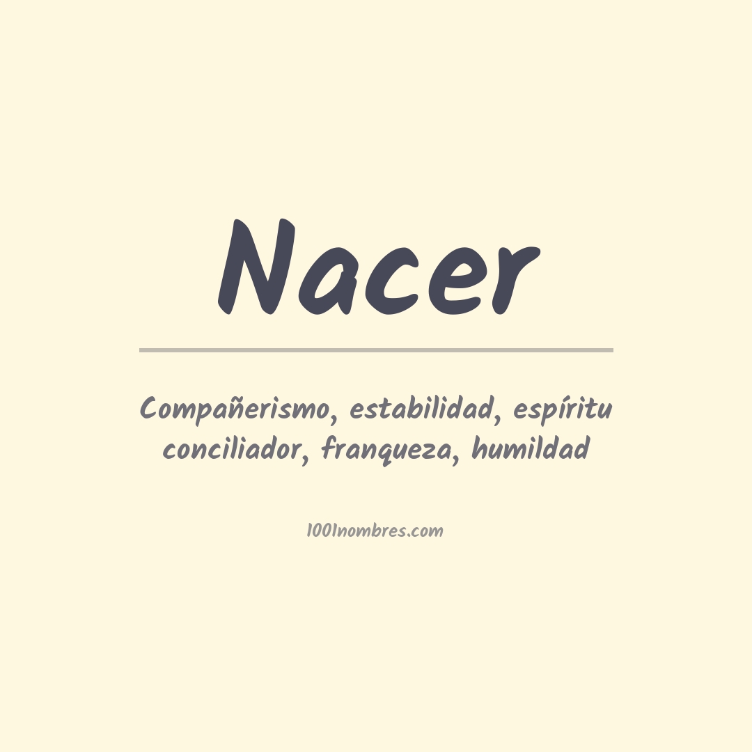 Significado del nombre Nacer