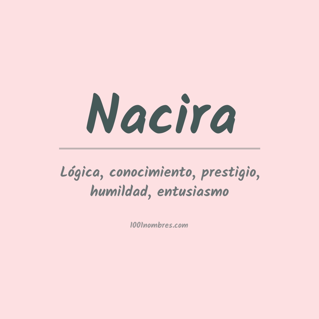 Significado del nombre Nacira Significado del nombre Nacira