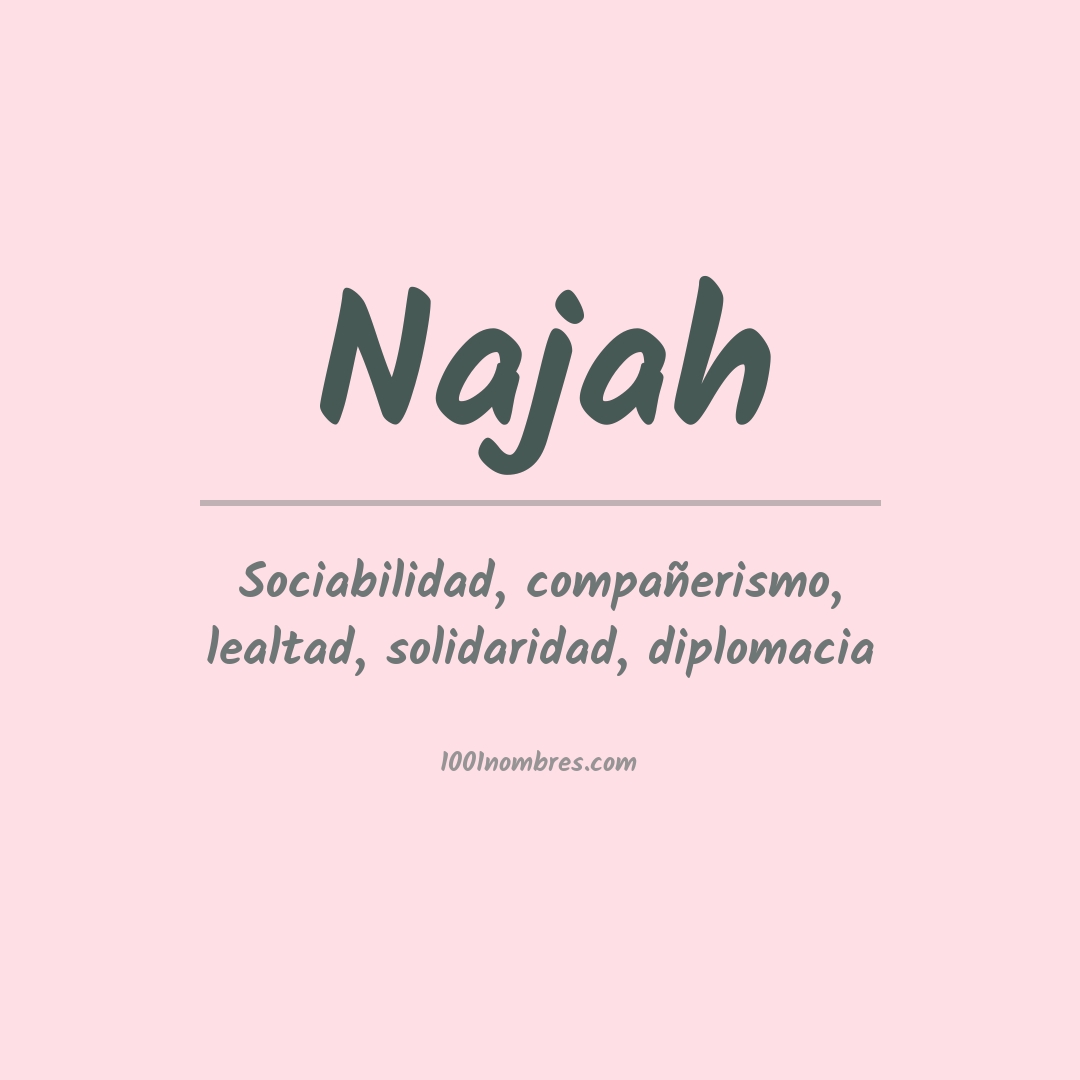 Significado del nombre Najah