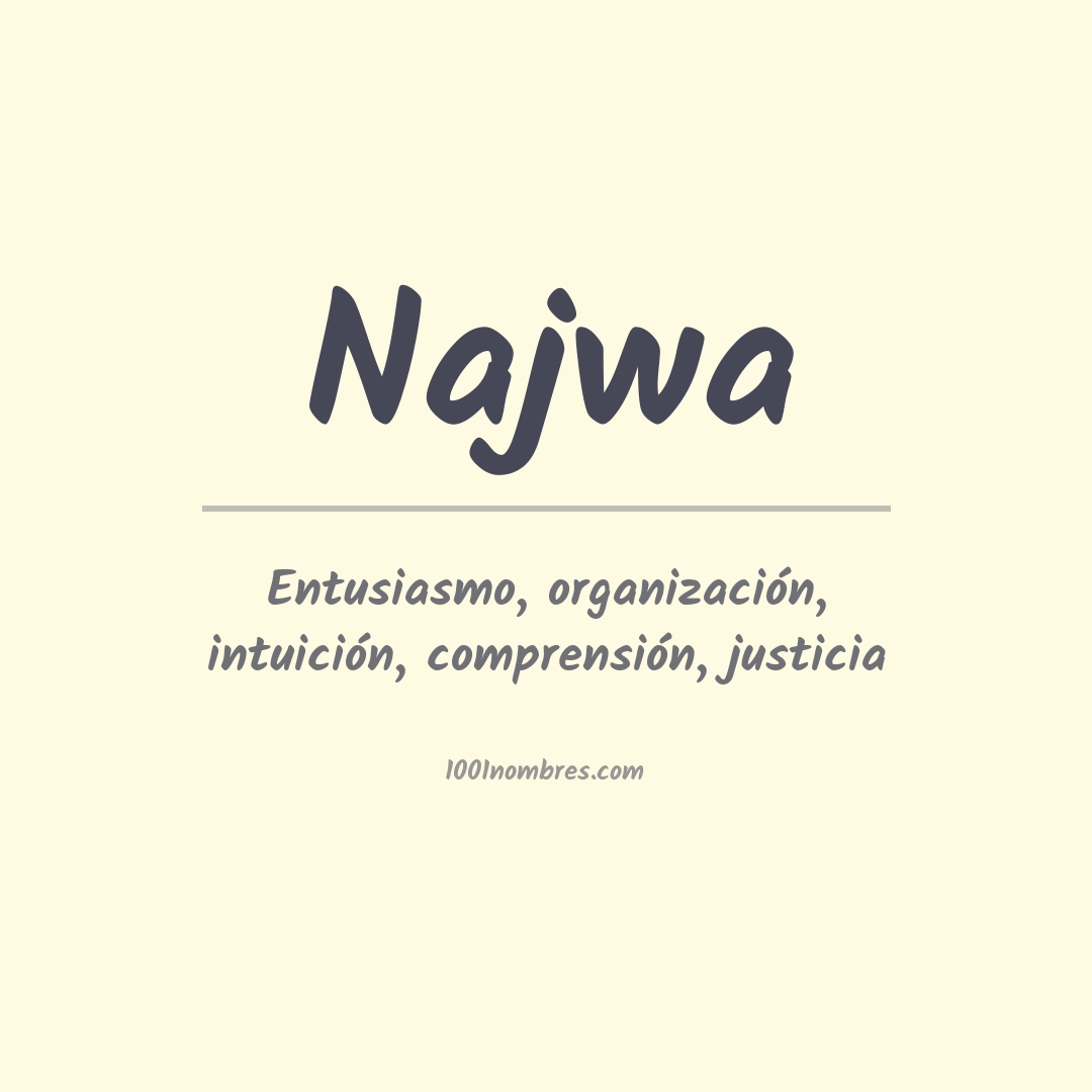 Significado del nombre Najwa