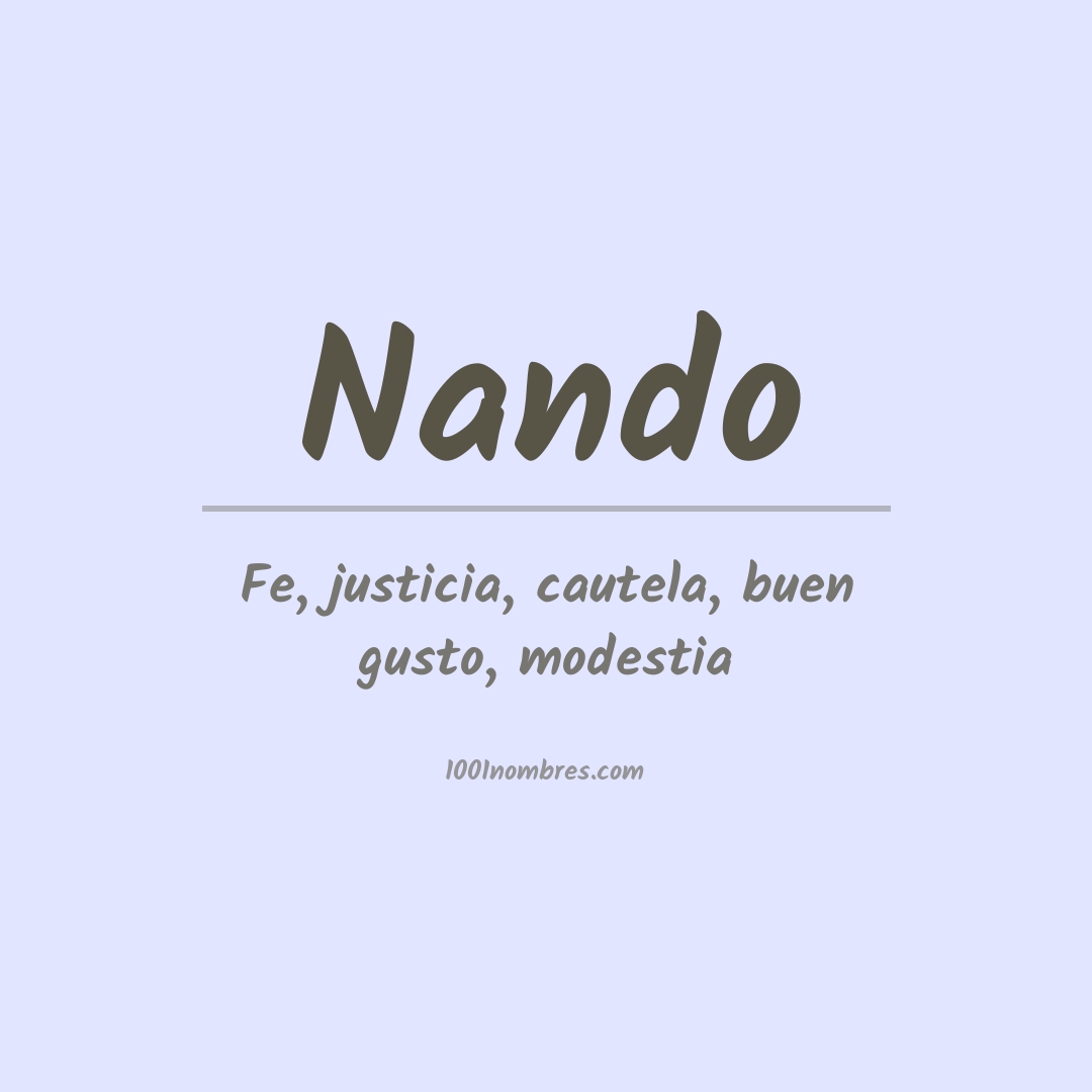 Significado del nombre Nando