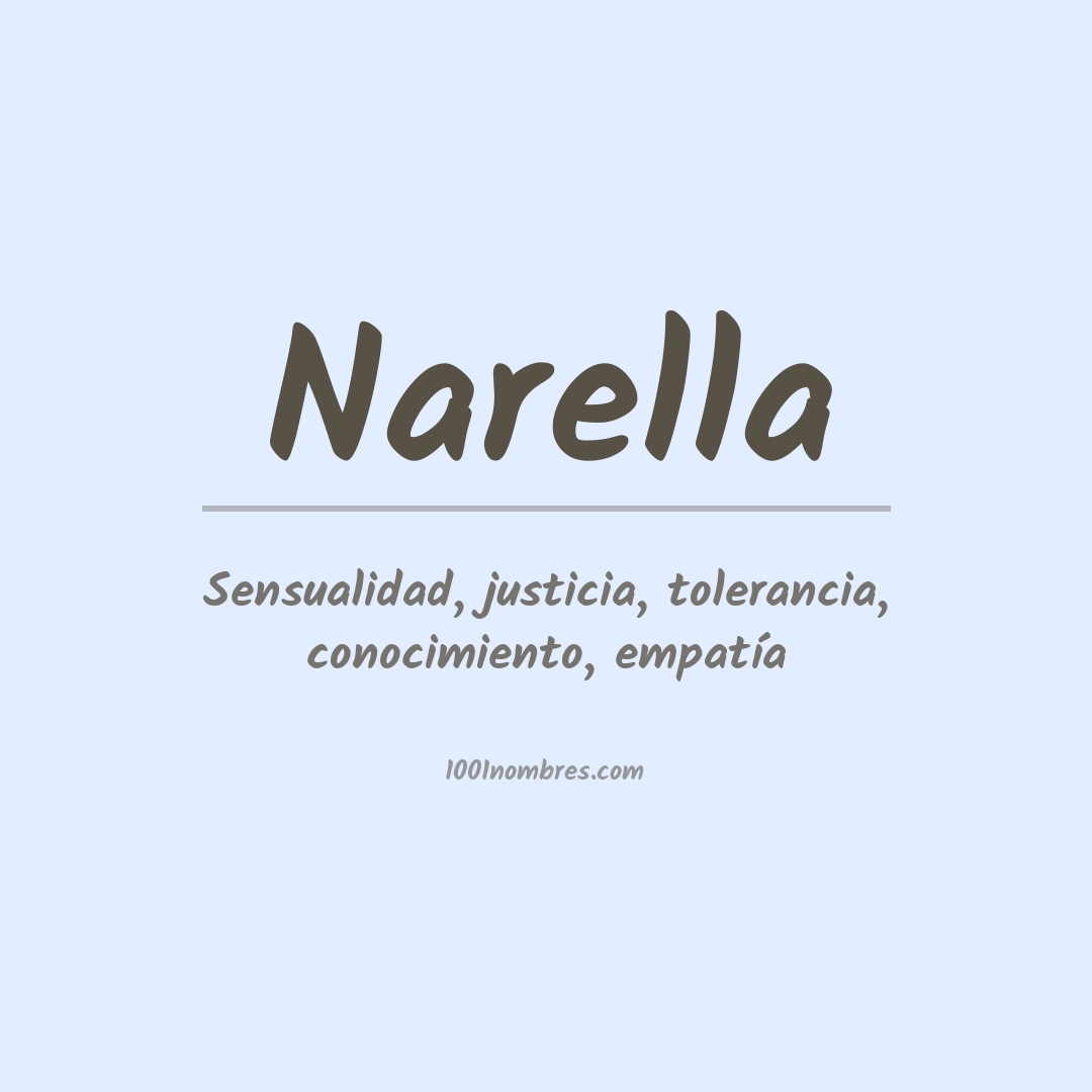 Significado del nombre Narella