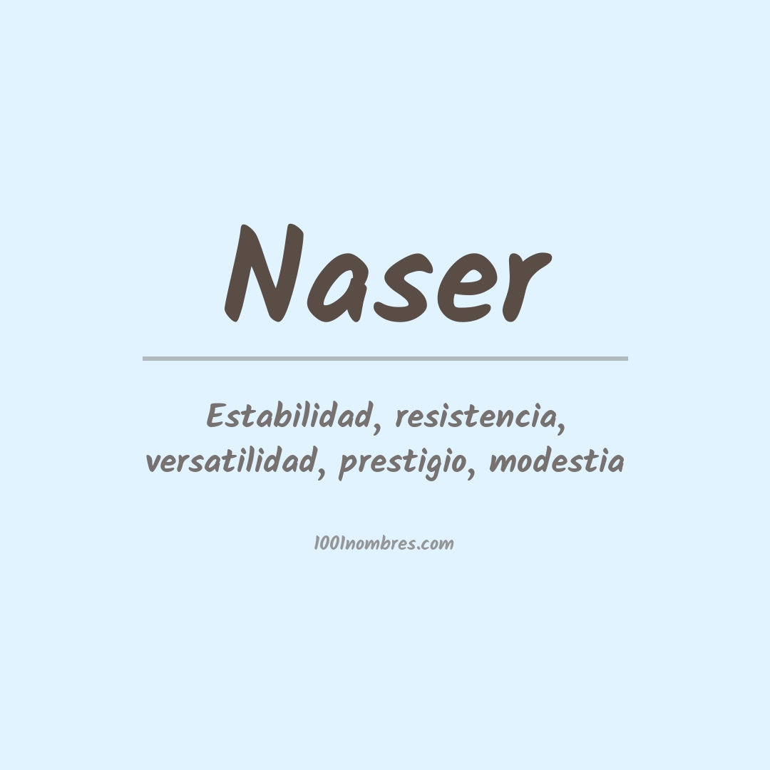 Significado del nombre Naser