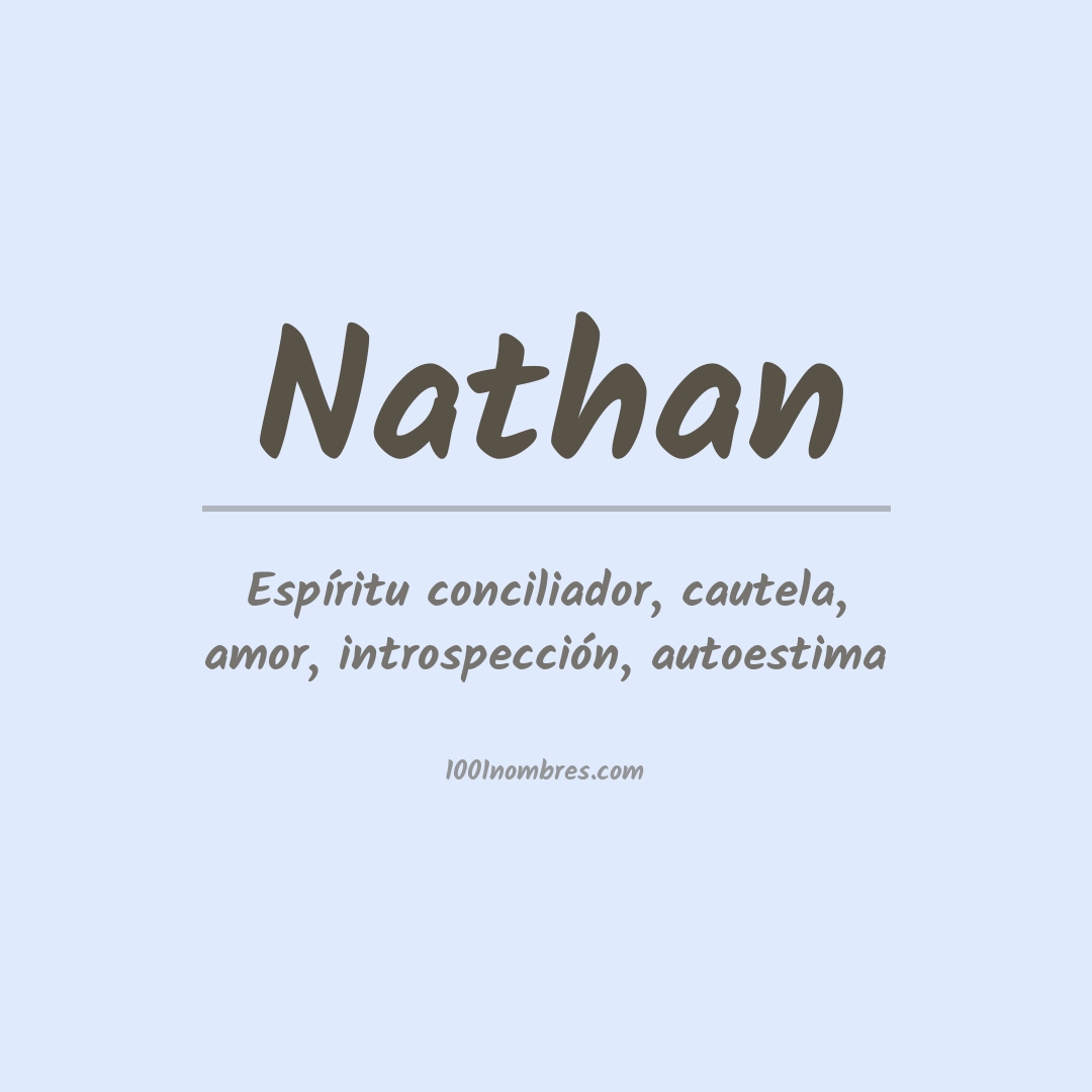 Significado del nombre Nathan
