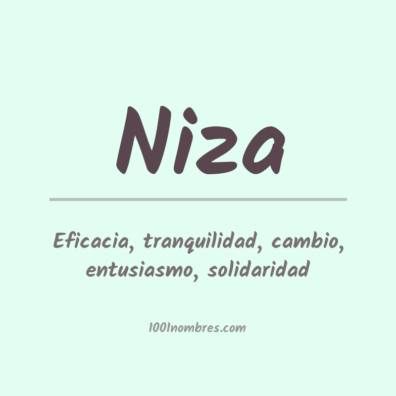 Significado del nombre Niza Significado del nombre Niza