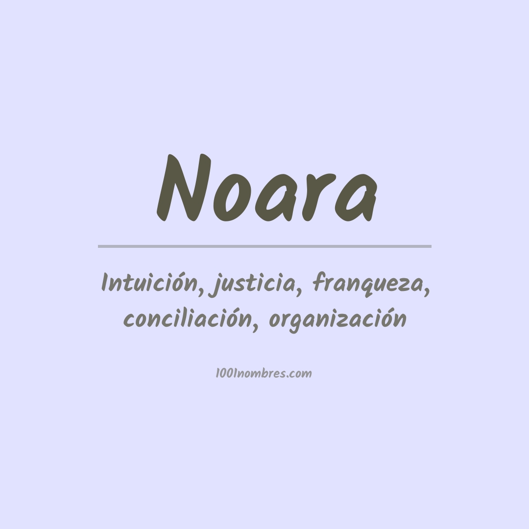 Significado del nombre Noara