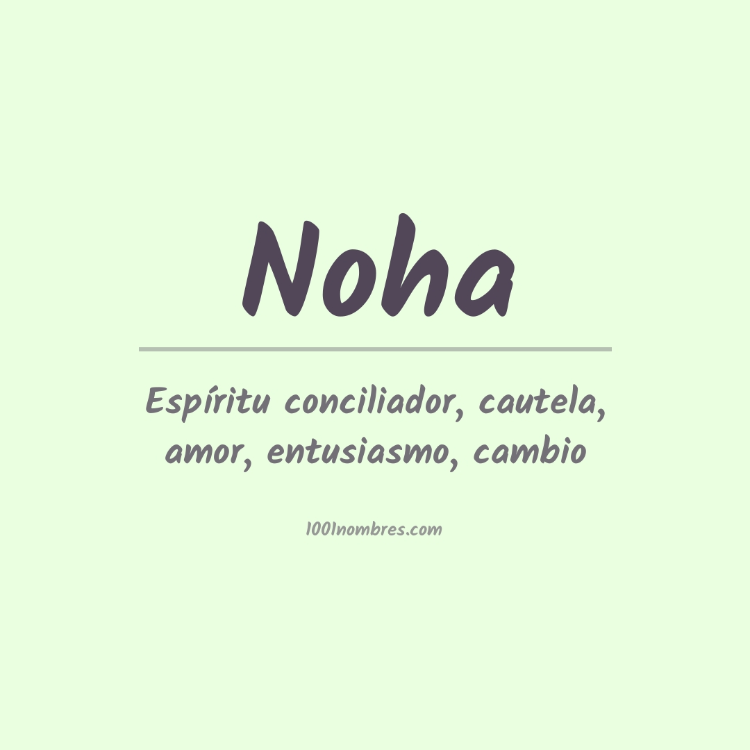 Significado del nombre Noha