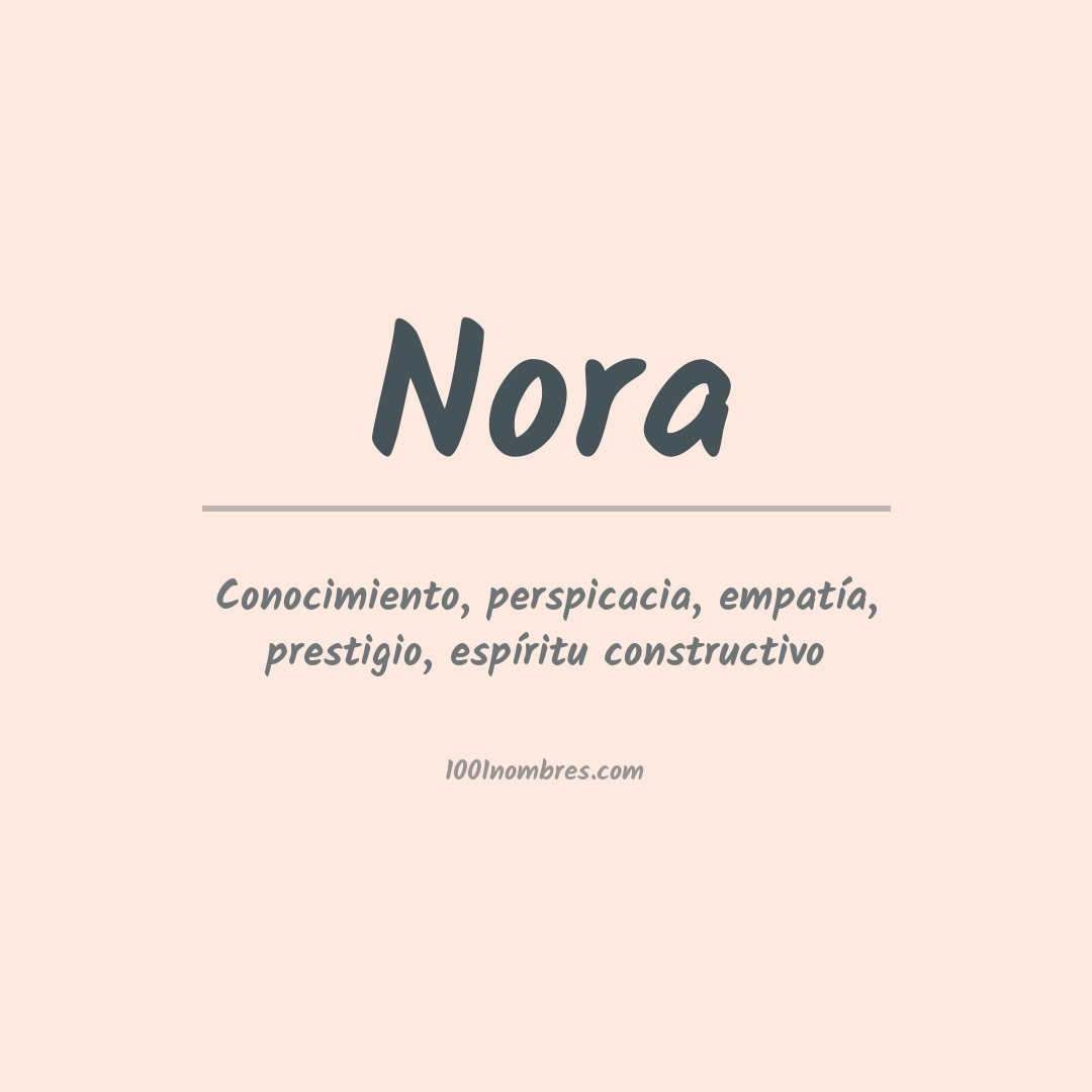 Significado del nombre Nora