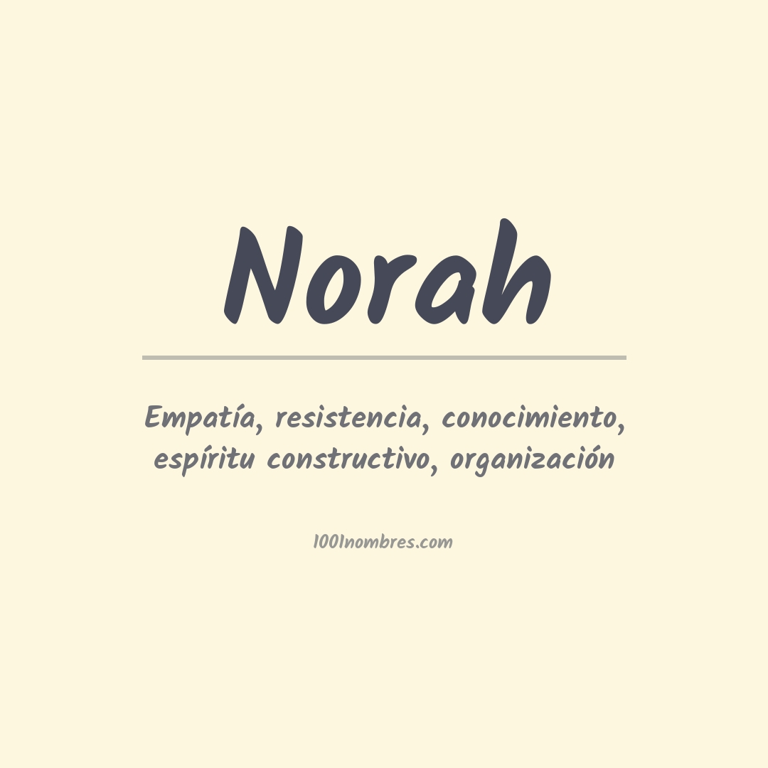 Significado del nombre Norah