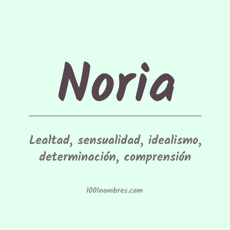 Significado del nombre Noria Significado del nombre Noria