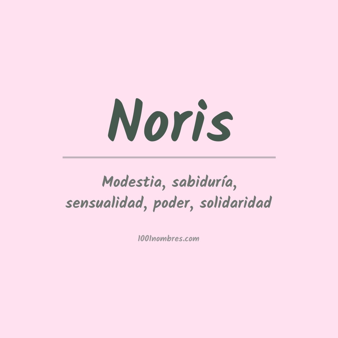 Significado del nombre Noris Significado del nombre Noris