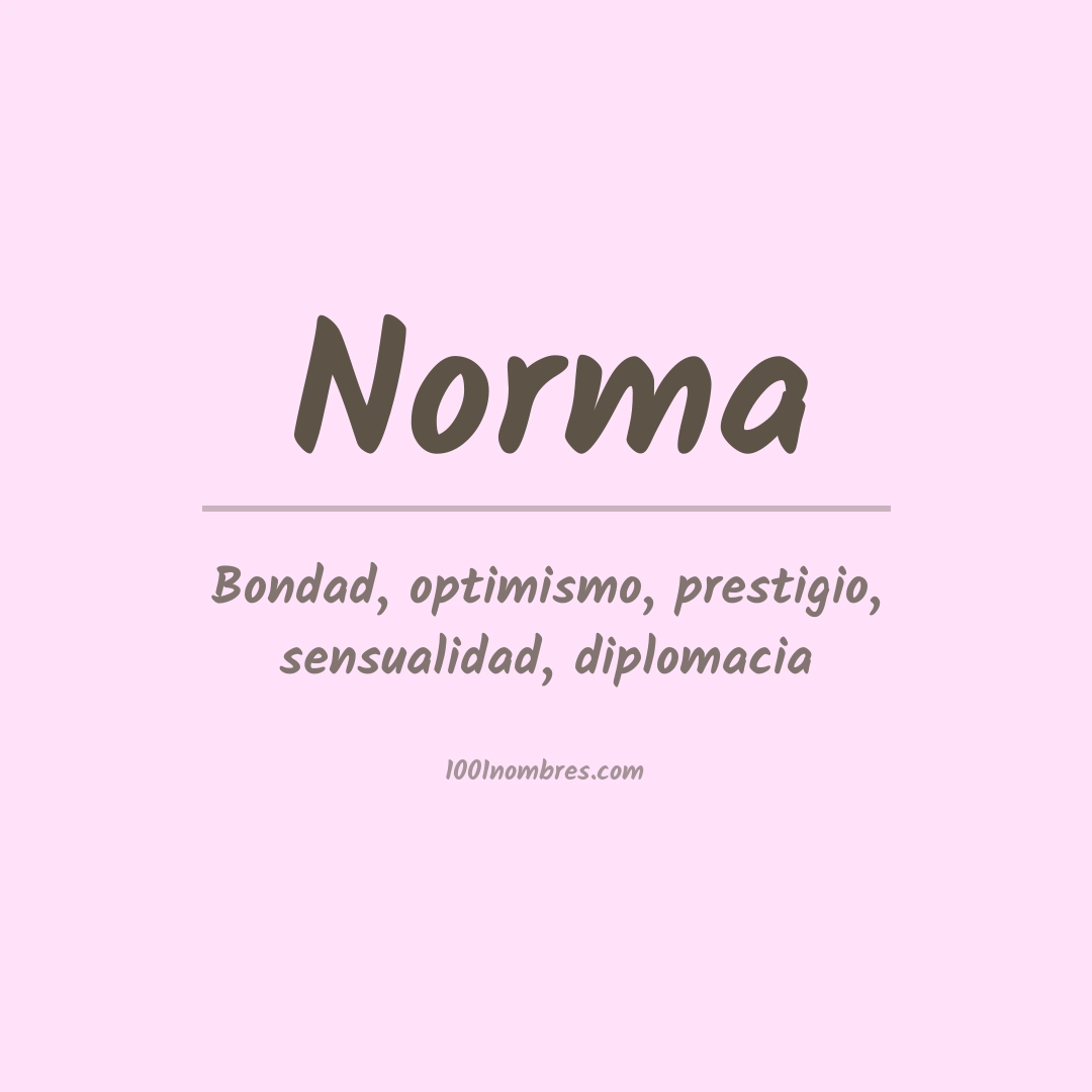 Significado del nombre Norma