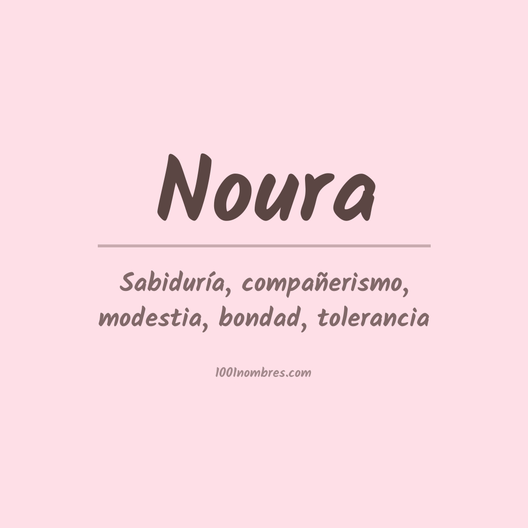 Significado del nombre Noura Significado del nombre Noura
