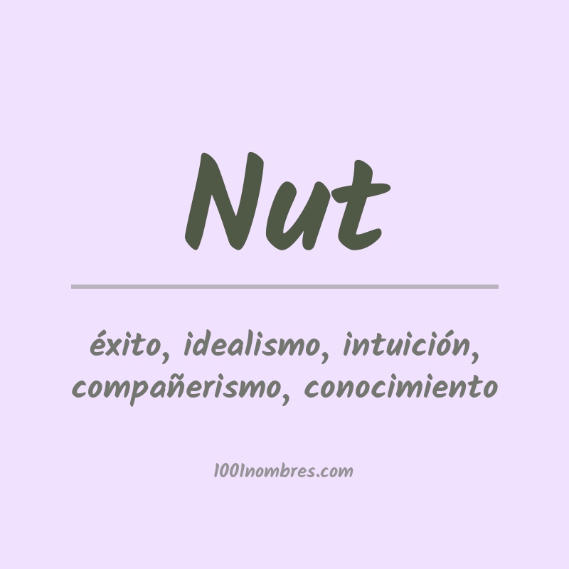 Significado del nombre Nut Significado del nombre Nut