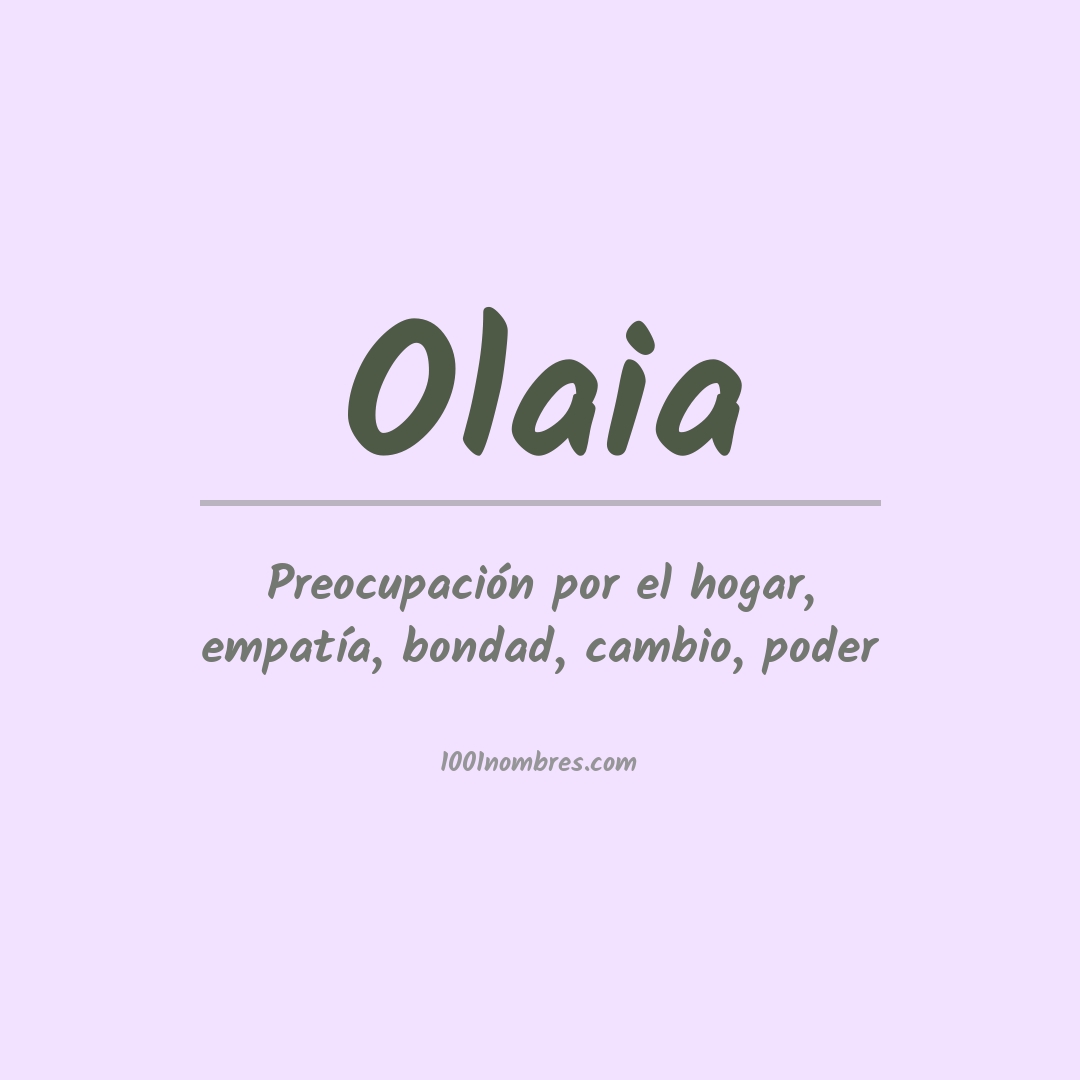 Significado del nombre Olaia