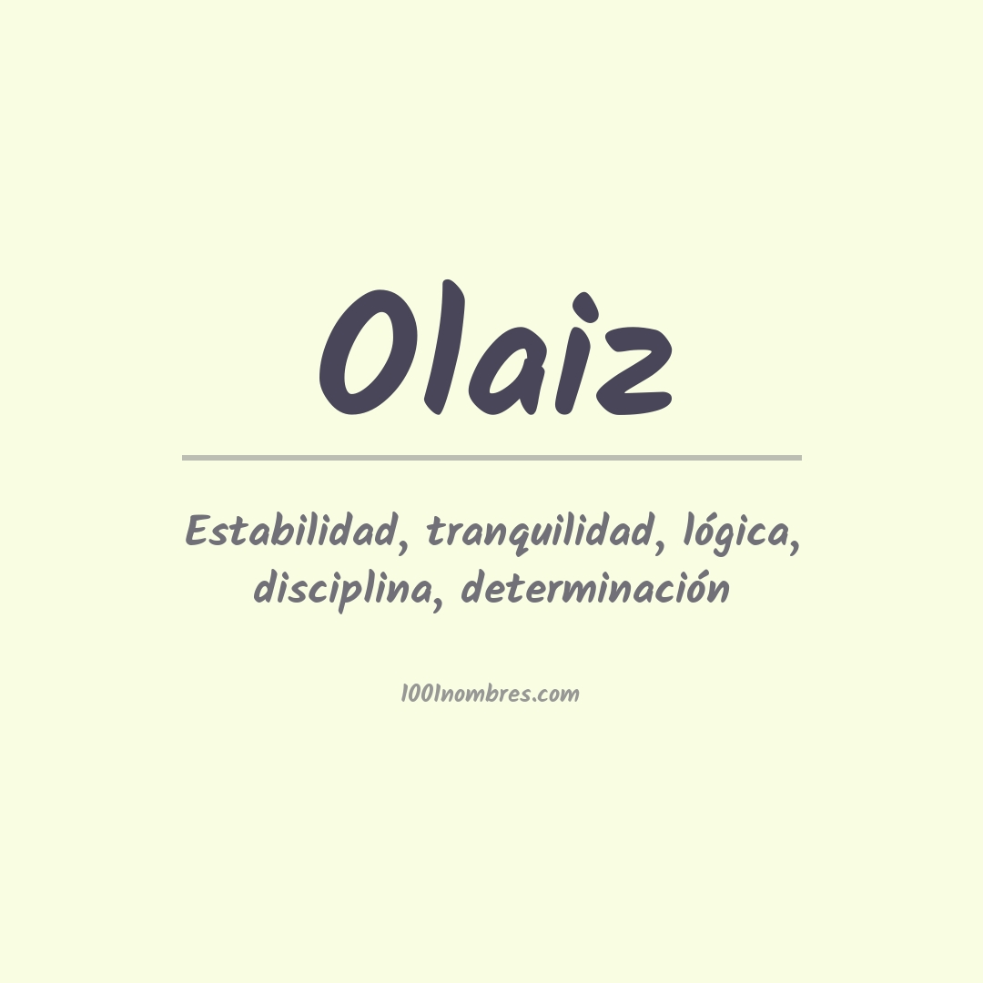 Significado del nombre Olaiz