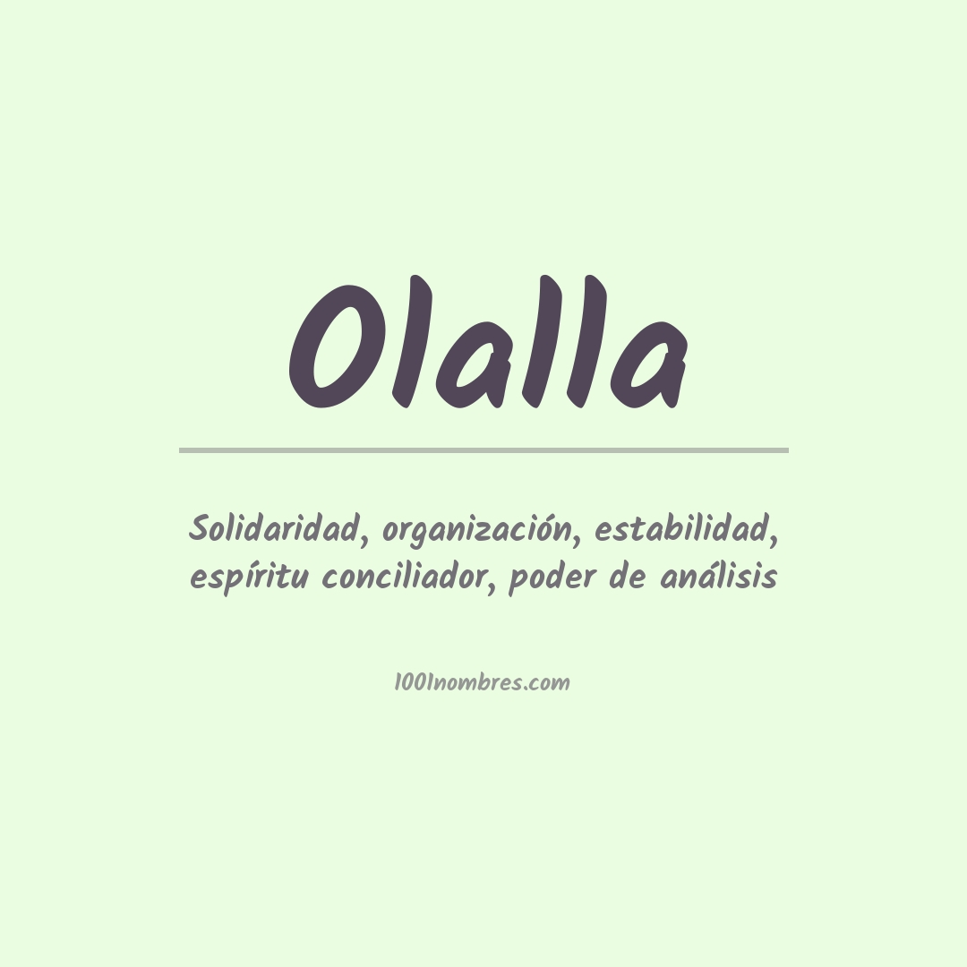 Significado del nombre Olalla