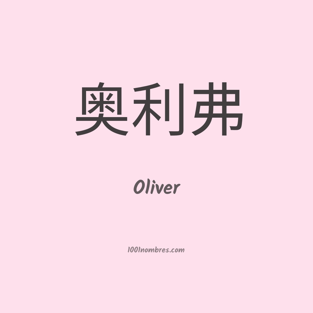 ▷▷ Significado Del Nombre Oliver, Su Origen Y Más 🥇 El Derecho
