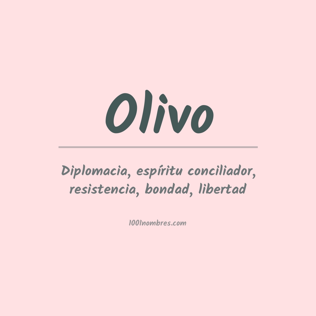 Significado del nombre Olivo