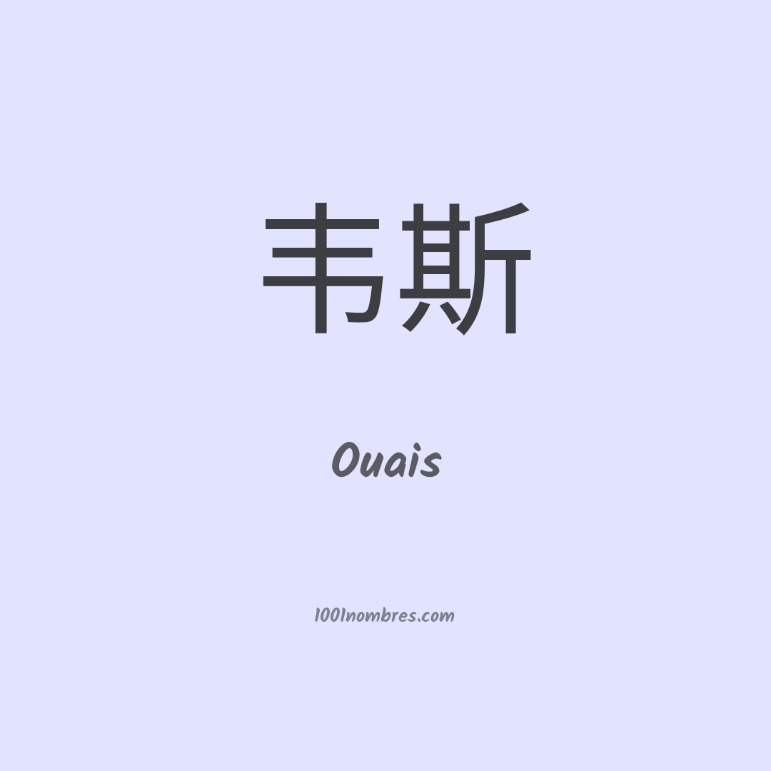 Ouais en chino Ouais en chino