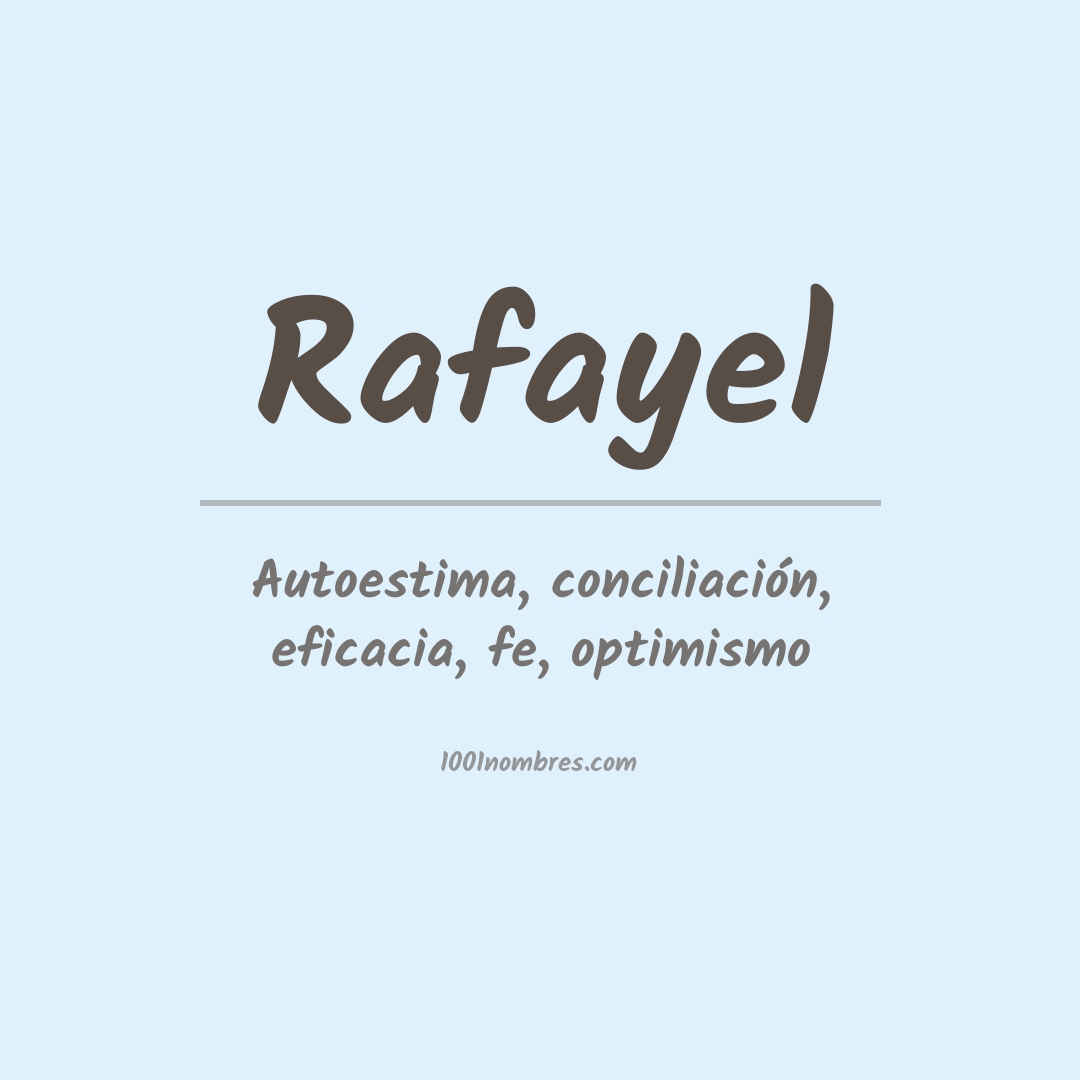 Significado del nombre Rafayel