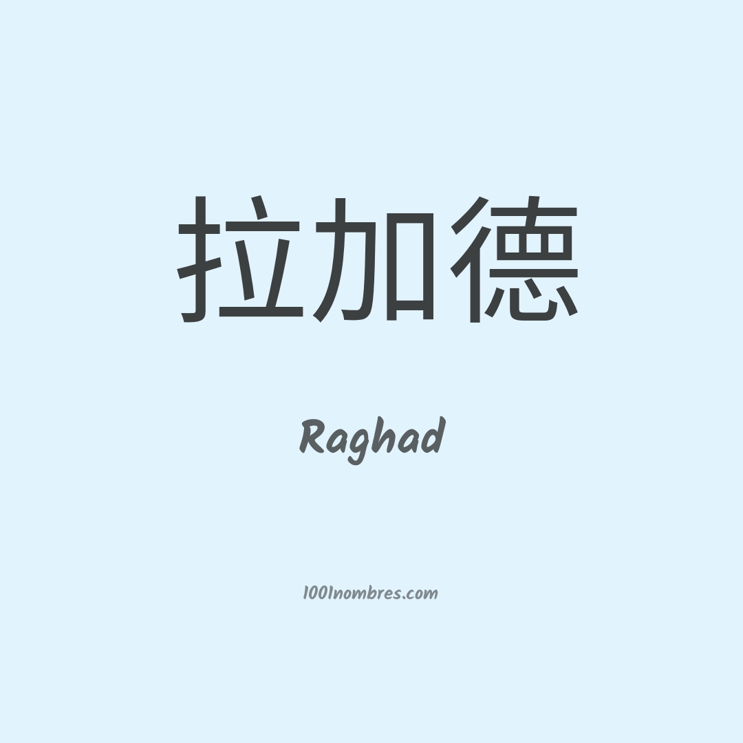 Raghad en chino Raghad en chino