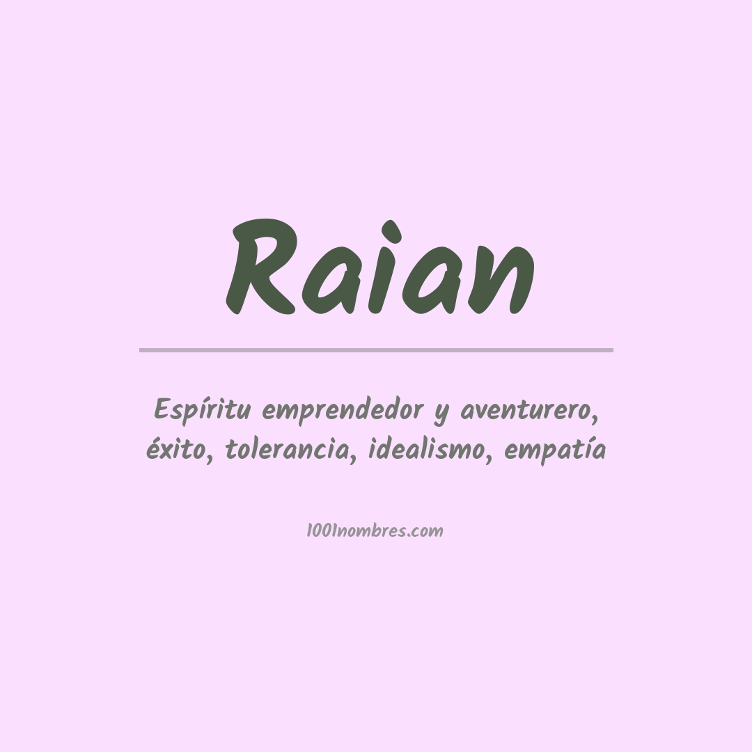 Significado del nombre Raian