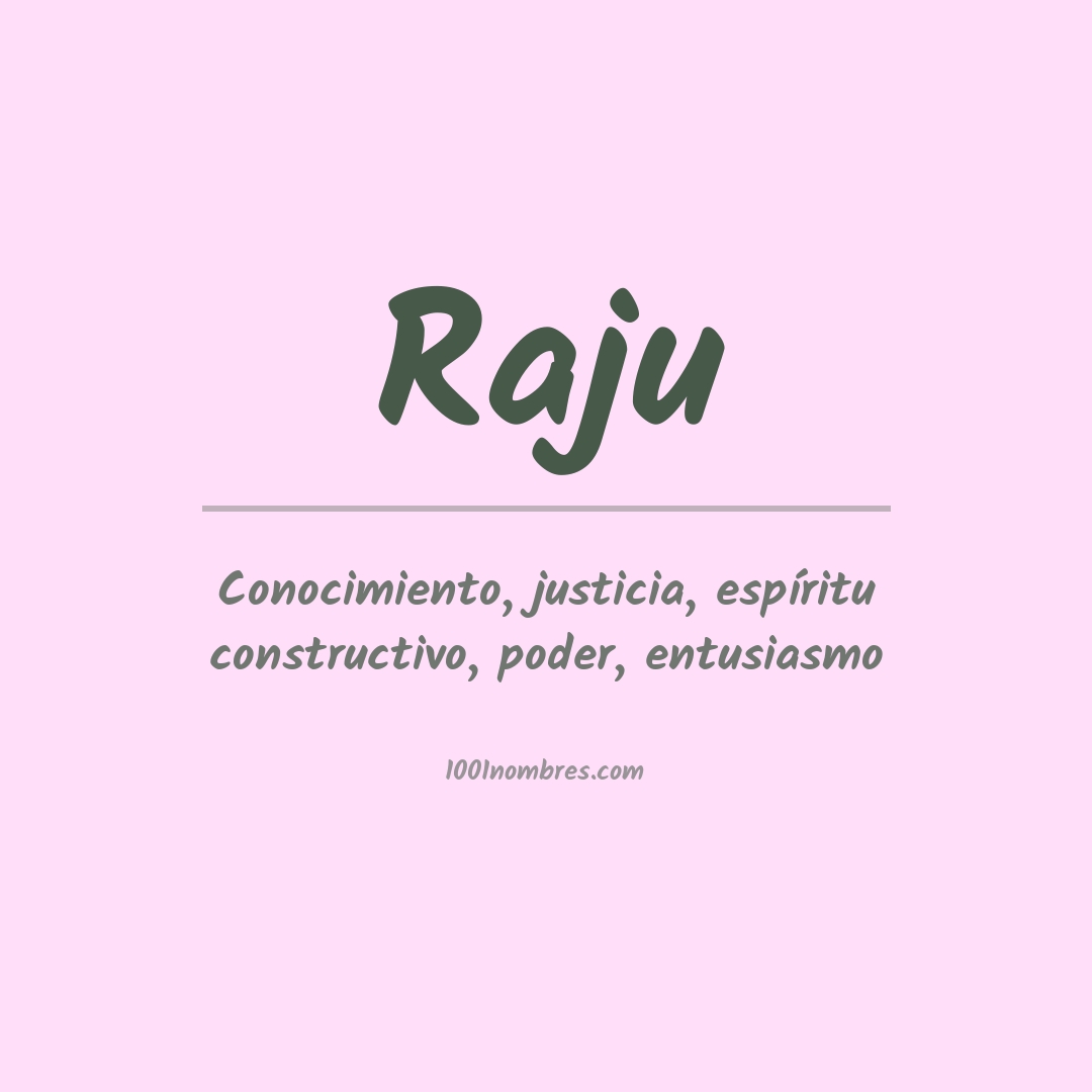 Significado del nombre Raju