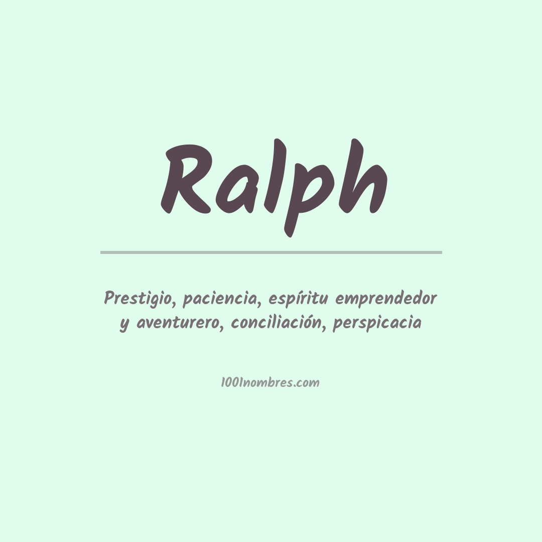 Significado del nombre Ralph