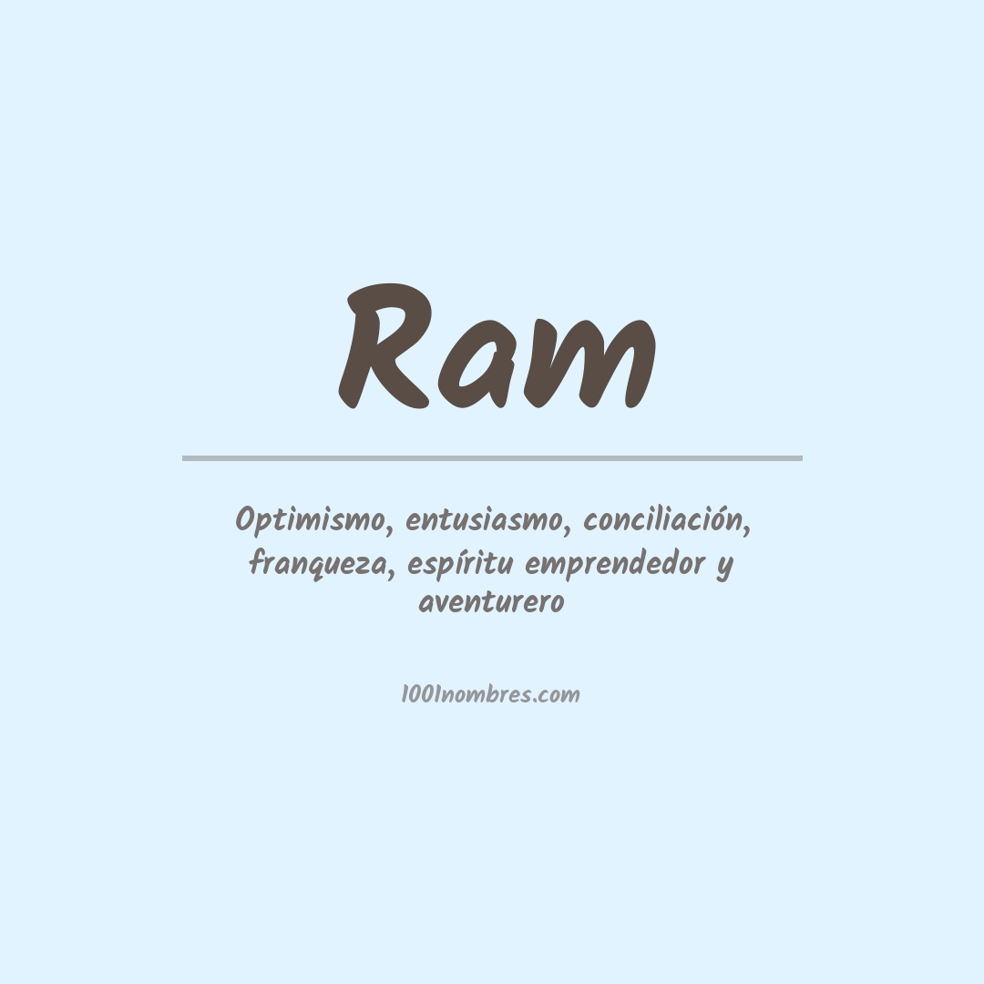 Significado del nombre Ram