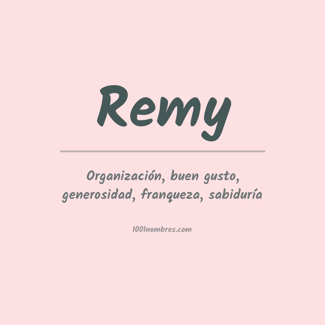 Significado del nombre Remy