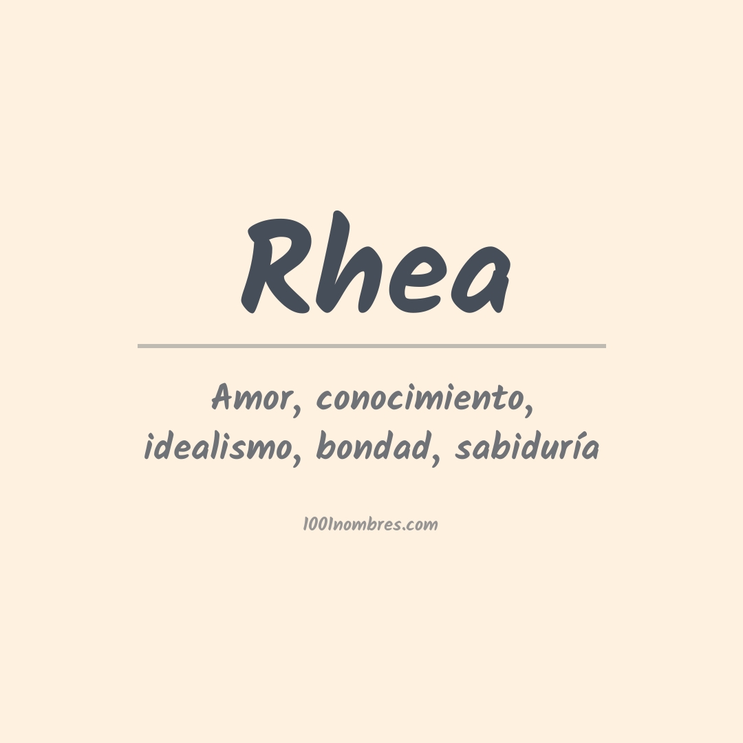 Significado del nombre Rhea