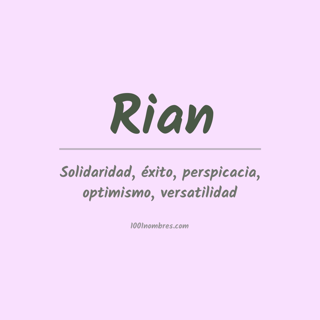 Significado del nombre Rian