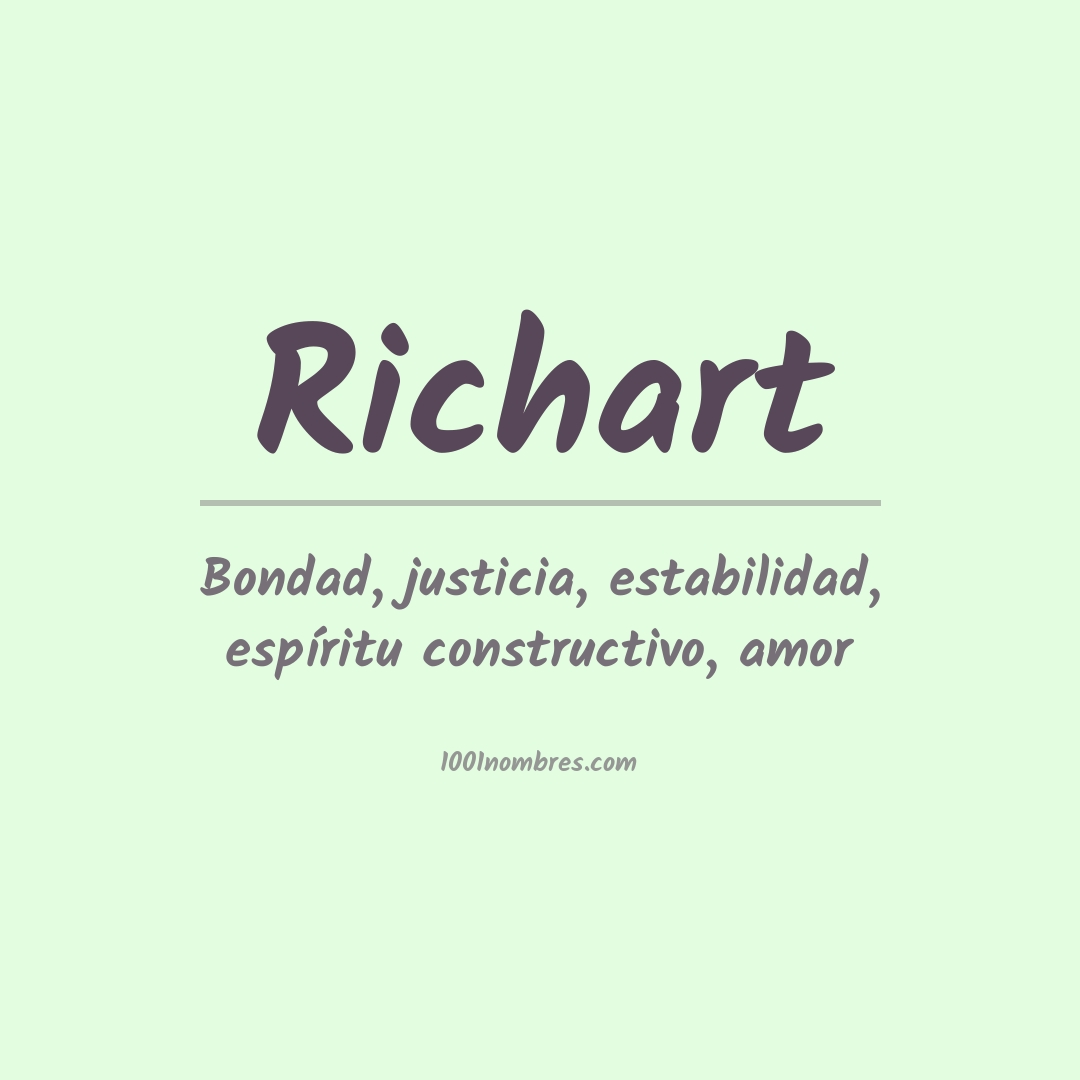 Significado del nombre Richart