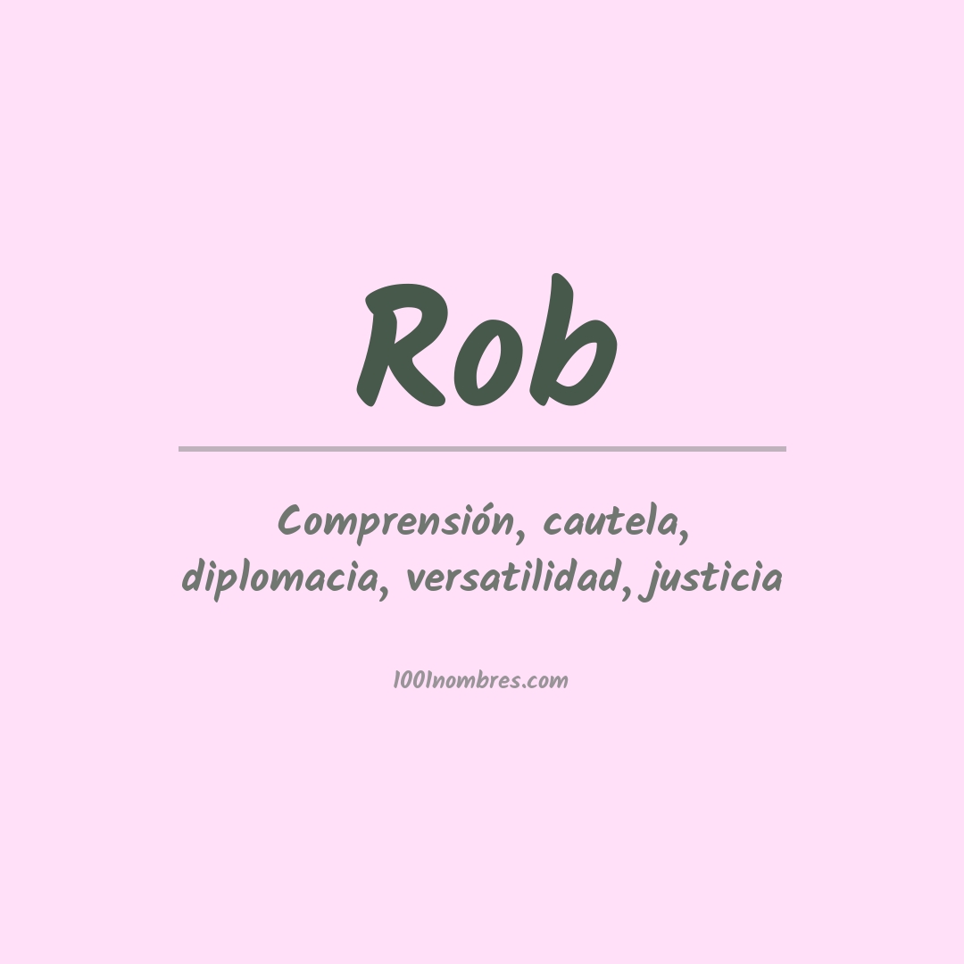 Significado del nombre Rob